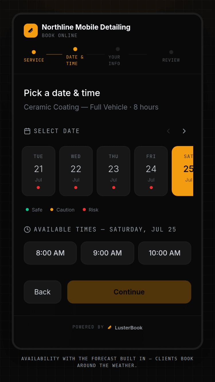 The booking page's date picker with each day carrying its weather risk
